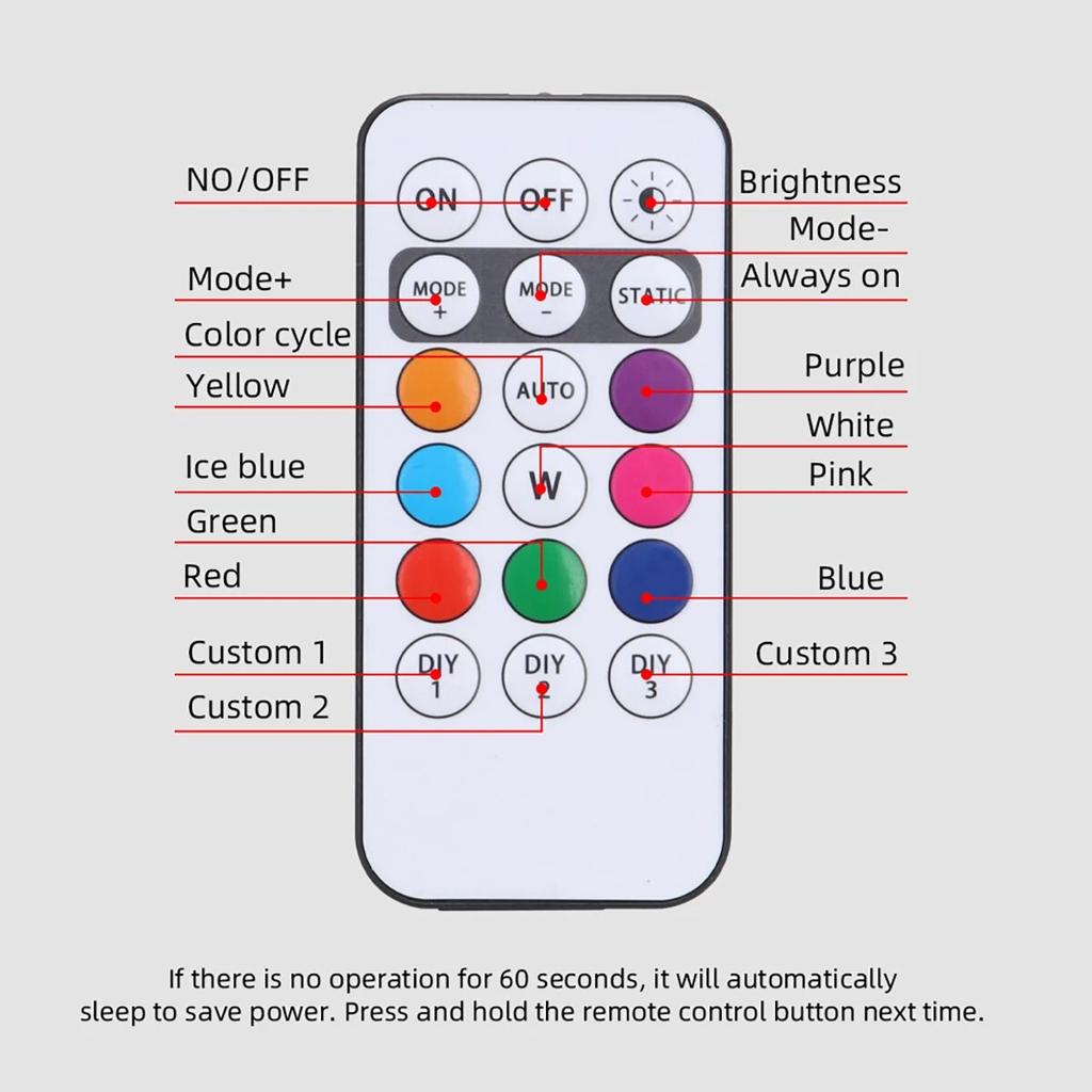 4 в 1 6 в 1 Авиационные стробоскопические огни Мотоциклетные светодиодные RGB светодиоды с беспроводным управлением Светильник для самолета Вертолет Сигнальная лампа