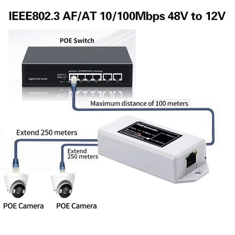 Высокопроизводительный Ethernet POE-удлинитель, POE-повторители, 1 порт на 2 порта, 30 Вт, Ethernet-удлинитель для IP-камер, Plug and Play