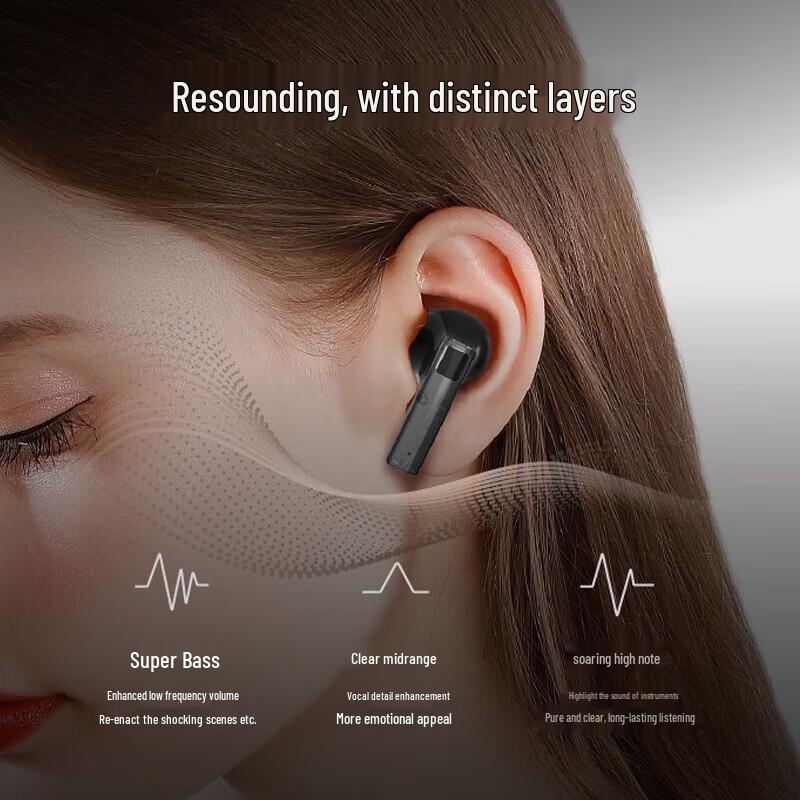 Беспроводные Bluetooth-наушники Bach Johann T6 с интеллектуальным шумоподавлением