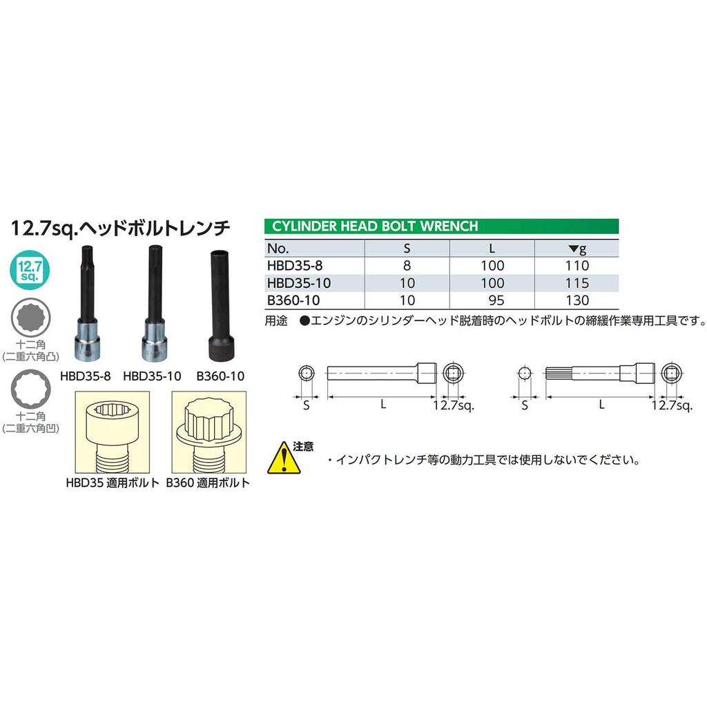 Kyoto Machinery Tools Head Bolt Wrench (KTC) 12.7sq. HBD35-8