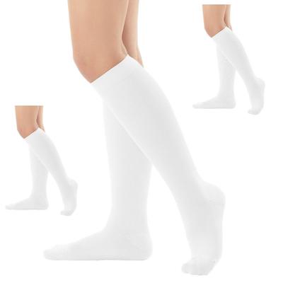 Ортопедические изделия – Компрессионные изделия