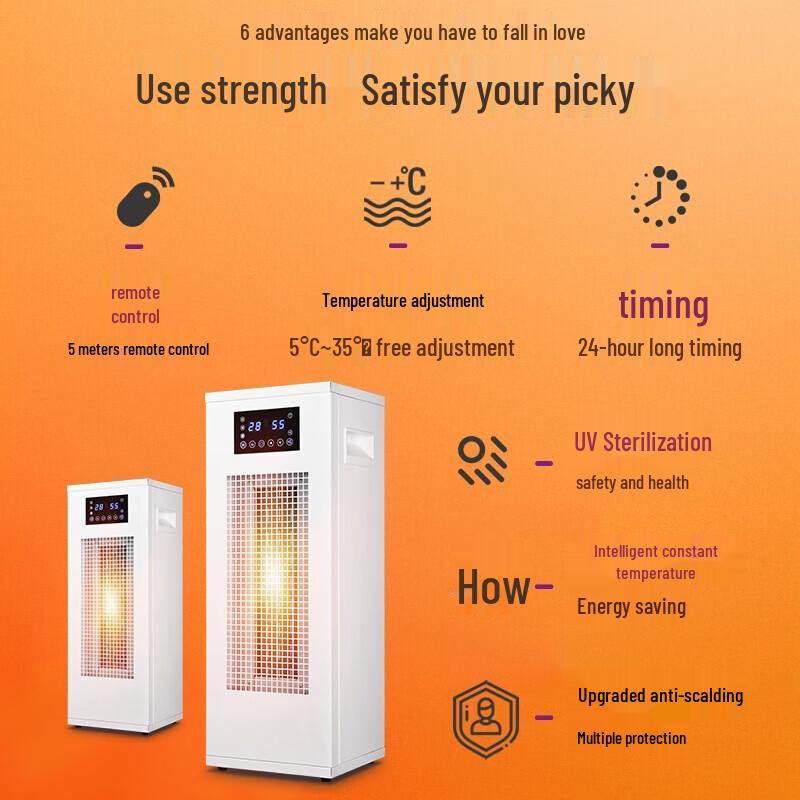 BGE Commercial Industrial Fan Heater