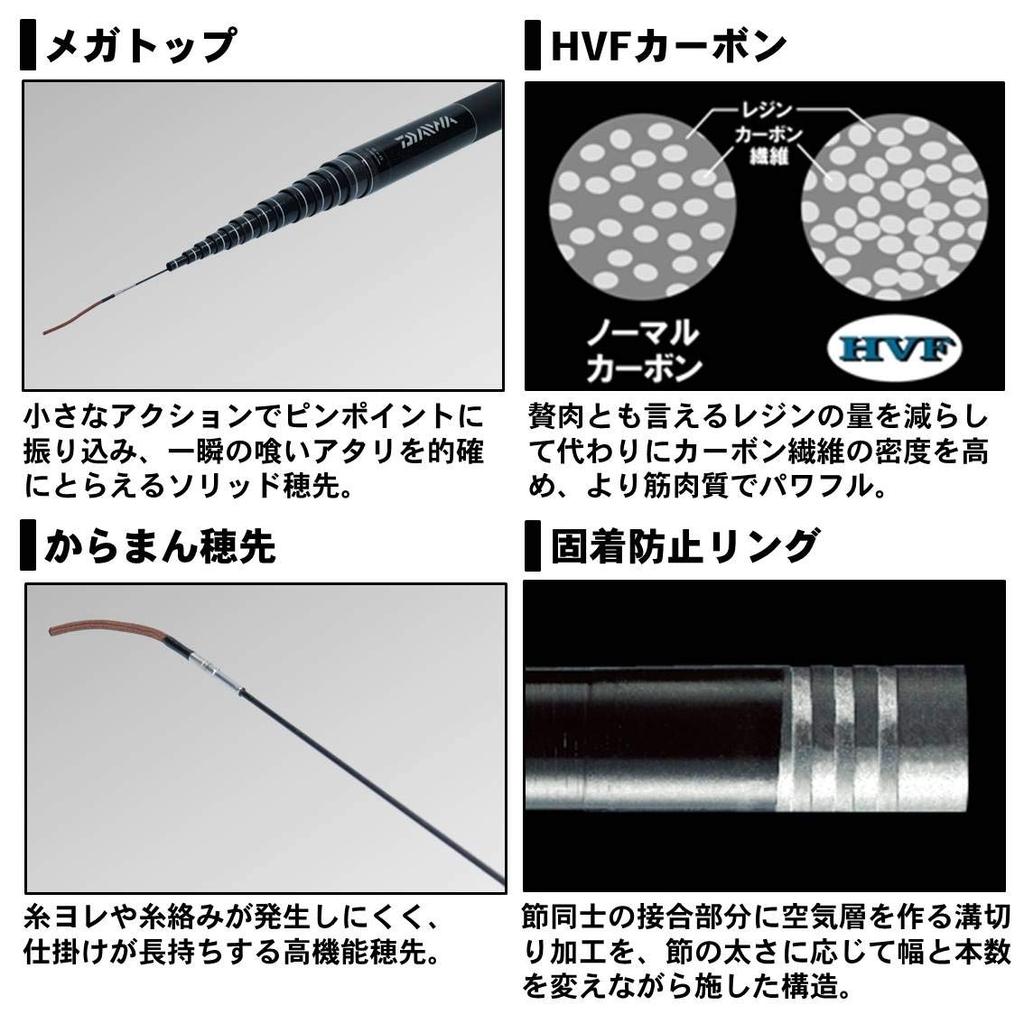 Daiwa Удочка для зимней рыбалки Mountain Stream 53M/R