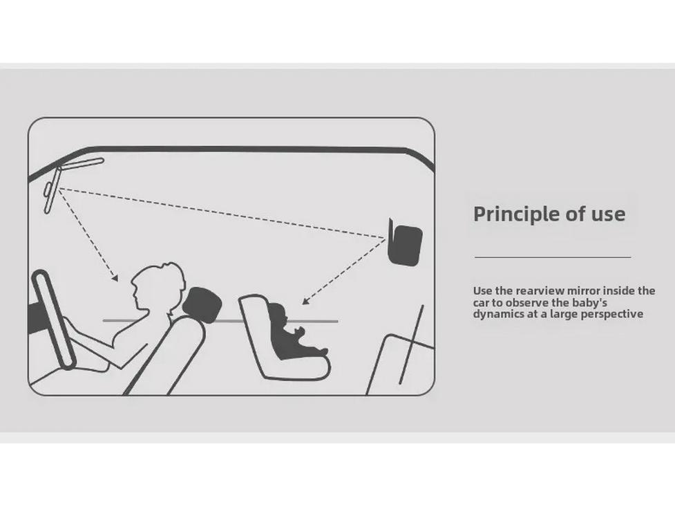 Зеркало заднего вида для детской машины для безопасности детей