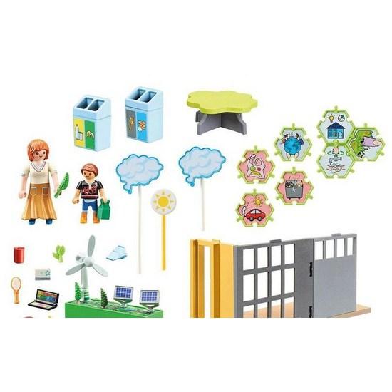 Playmobil Climatology Class 71331, Popular Toys In Korea