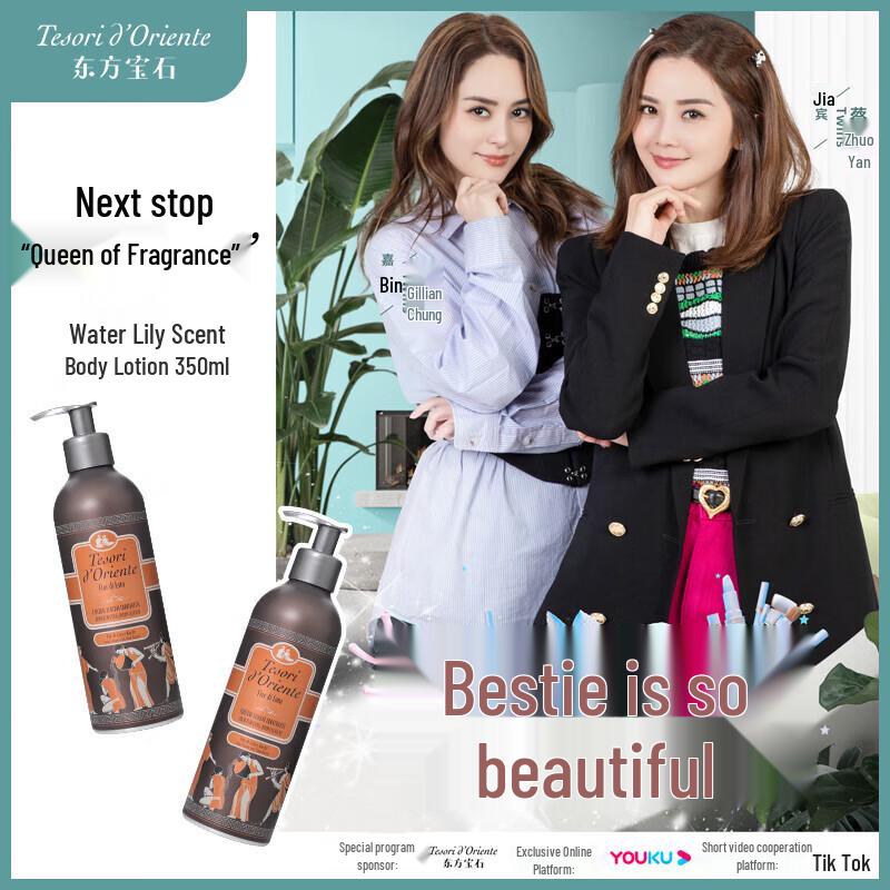 Tesori D'oriente SD Water Lily Scented Body Lotion