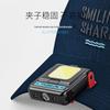Smiling Shark USB Rechargeable Headlamp