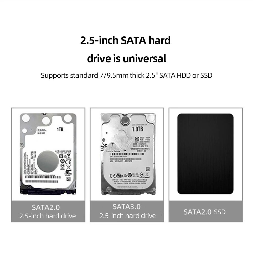 USB Type C Корпус для HDD SSD Портативный Прозрачный Внешний Жесткий Диск Кейс 2.5 Дюйма SATA Бокс для MacBook ПК Компьютера