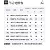 Jordan X Two18 Повседневные шорты мужские черные DV6965-010