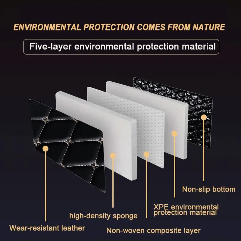 Custom Car Trunk Mats for Mercedes V Class W447 2017-2022 Car Accessories Auto Goods interior details