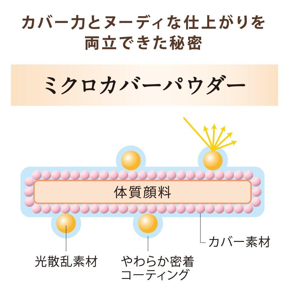 Coffret Foundation Nude Cover Long Keep Pact UV Beige B d'Or