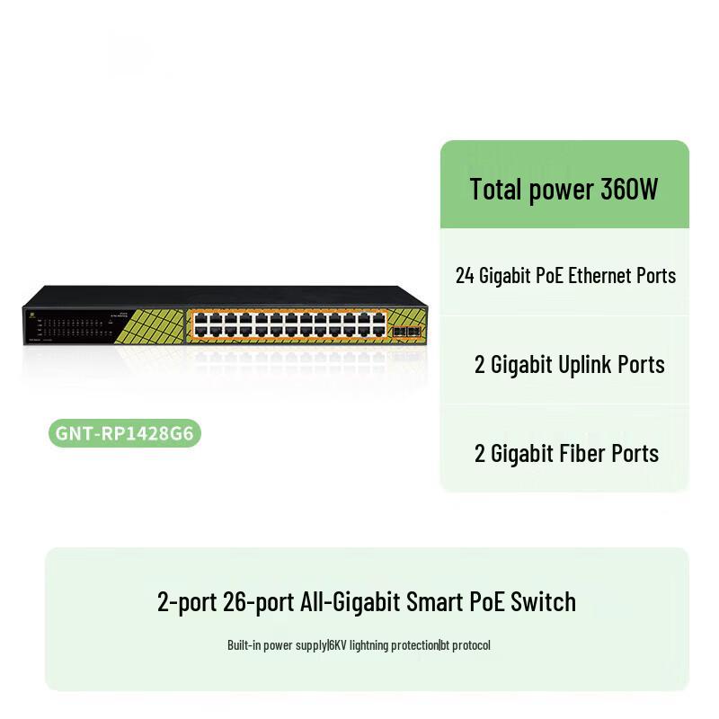 Mingce 24-Port Gigabit Unmanaged PoE Switch