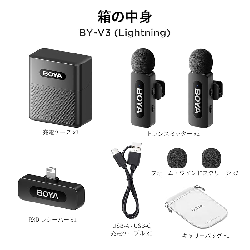 BOYA BY-V3 беспроводной микрофон с разъемом Lightning, микрофон с разъемом для iPhone/iPad, мгновенное подключение, шумоподавление, Plug and play, приложение не требуется