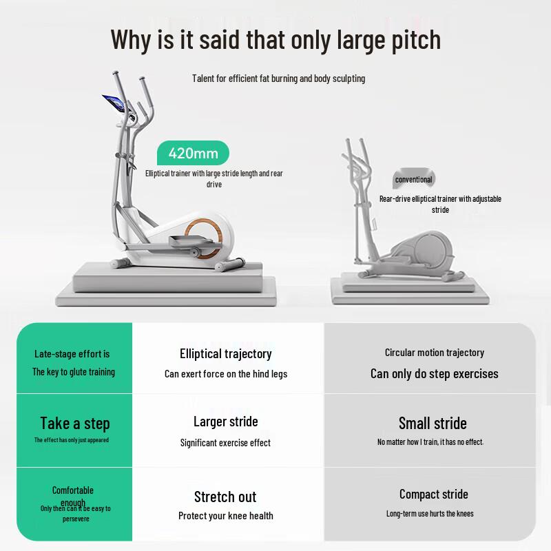 Умный эллиптический тренажер Mairuike