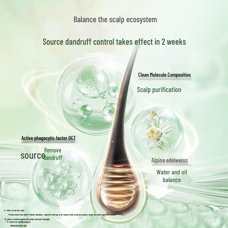 Adolph Anti-Dandruff Refreshing Shampoo