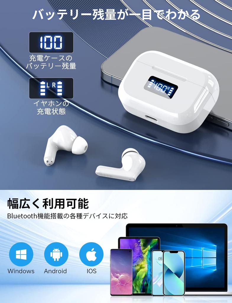 Наушники Bluetooth Беспроводные наушники Bluetooth наушники Оснащены новой моделью 2024 года Автоматическое сопряжение Светодиодный дисплей Отображение оставшегося заряда Сенсорный