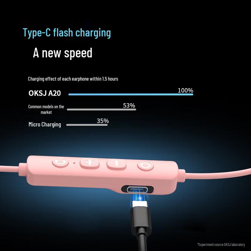 OKSJ A20 Neckband Sport Bluetooth Earphones