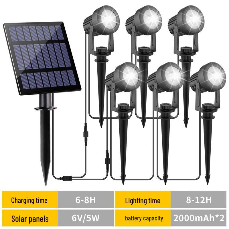 Nu Feng Solar Ground Plug Spotlight Kit