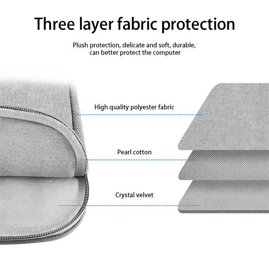 Сумка для ноутбука 13/15/16 дюймов Снижает нагрузку Ударопрочное хранилище Чехол для ноутбука Защитная сумка для путешествий