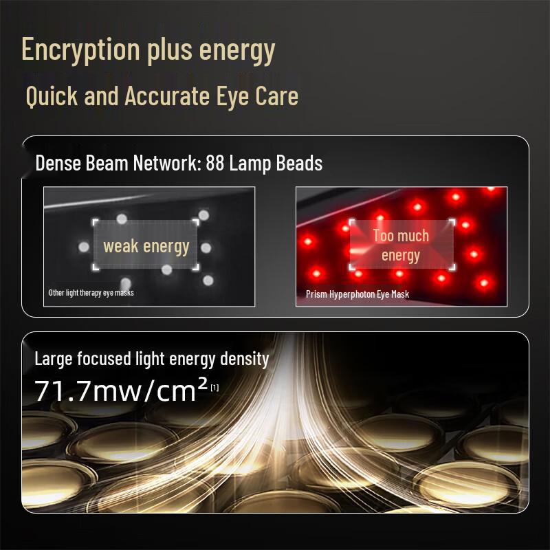 Коллекция антивозрастного ухода за кожей Tripollar