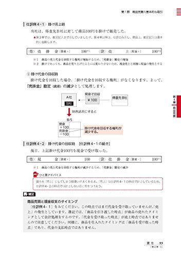 Самый понятный учебник Института бухгалтерского учета CPA для 3-го уровня бухгалтерского учета Nissho