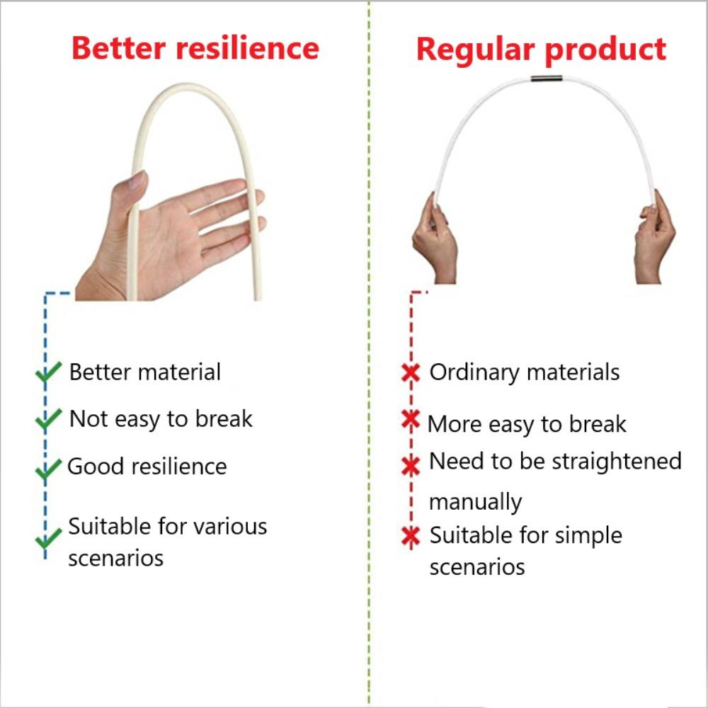 Wall Hexagonal For Chimney Duct Cleaning Tool Brush Head Cleaning Brush Chimney Brush Accessories