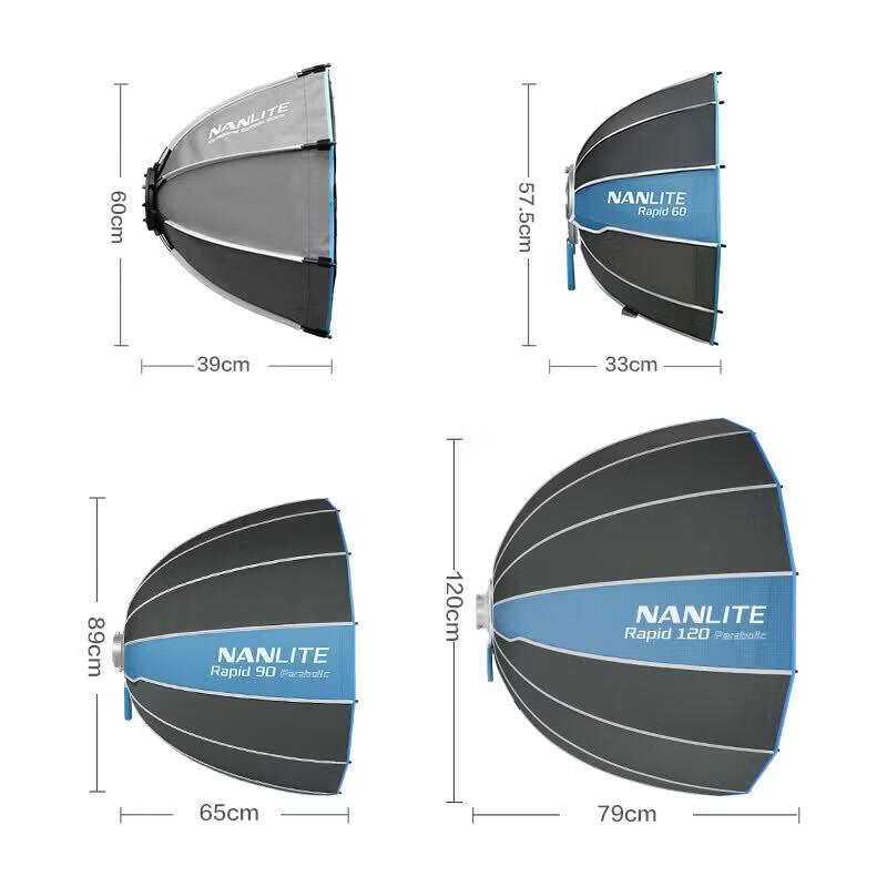 Nanlite 90 Deep Parabola Quick-Release Softbox