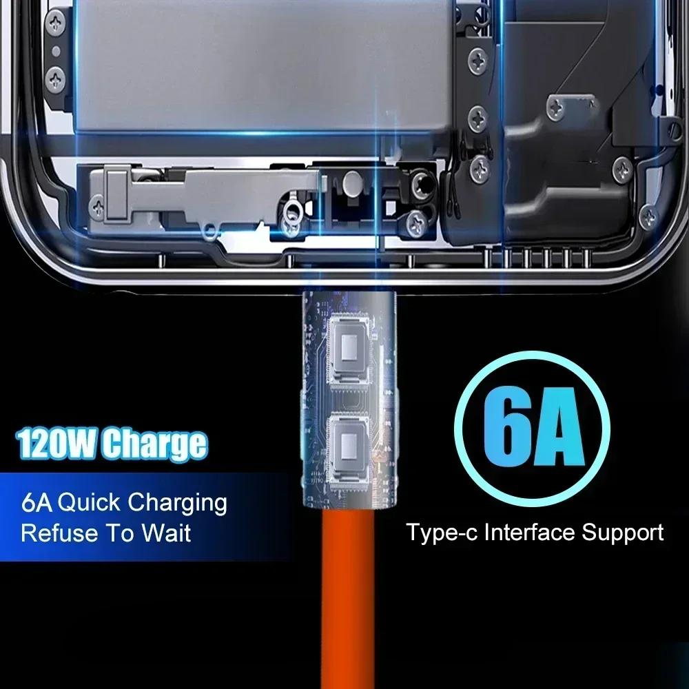 Кабель Micro USB для зарядки телефона Android, силиконовый шнур для зарядки Samsung Galaxy S7 S6 Edge S5 Note 5 4 PS4 Camera MP3 Charge