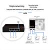 Huawei eKitEngine5763S-12SW WiFi 6 Indoor AP Panel