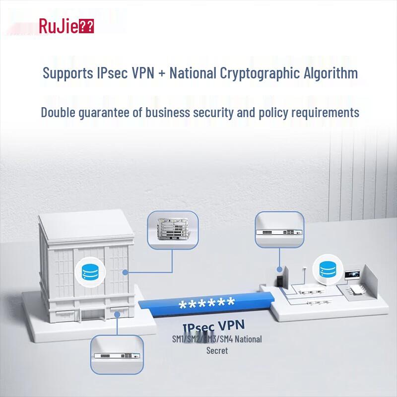 Ruijie RG-RSR30-XA-24 Multi-Service Router (CN version)