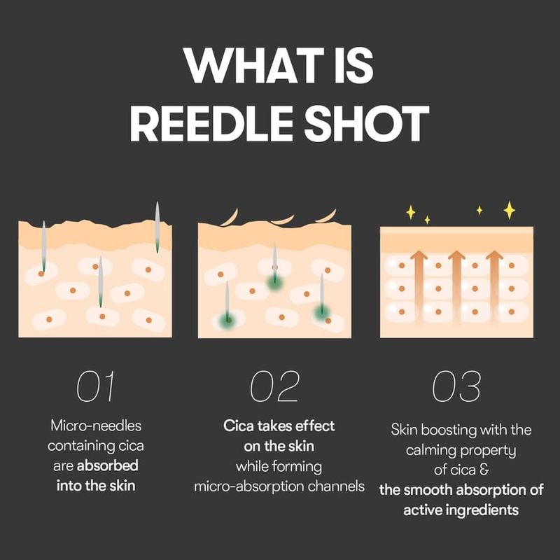 VT Reedle Shot 300 Mini