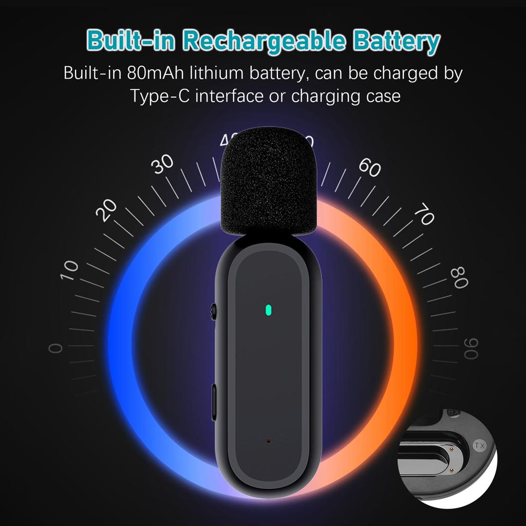 Портативная беспроводная микрофонная система OnetriggerTwo с микрофоном для записи видео, передача 20 м