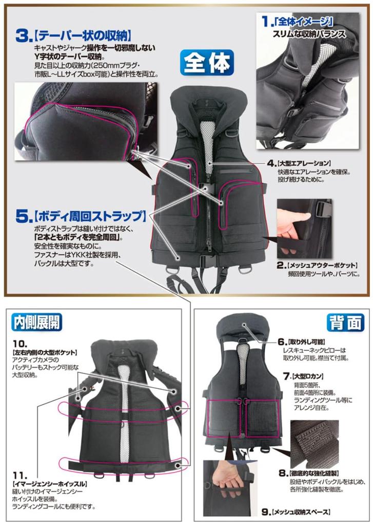 OWNER 8994 Gekito Body Protector 4 Solid Color