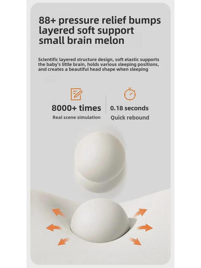Подушка для сна с эффектом памяти для детей от 0 до 6 лет - чистый хлопок, для всесезонного использования