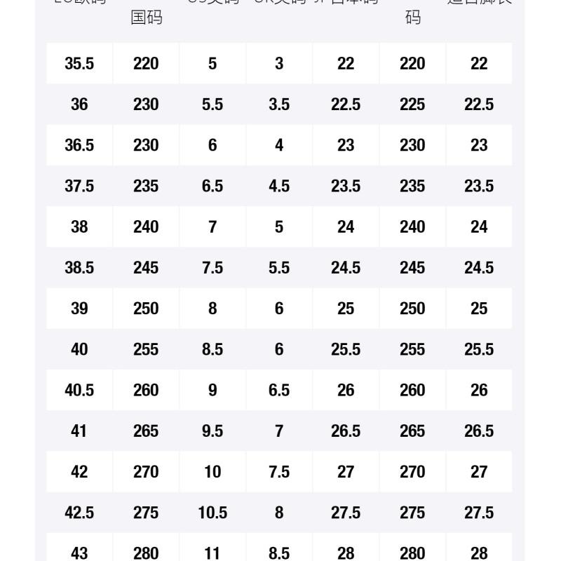 Nike Tech Hera Pearl Pink Women's Sneakers DR9761-600