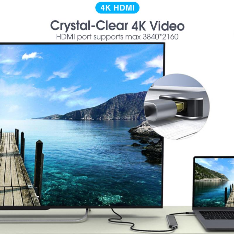 USB-C хаб на 5/6/7 портов с 4K HDMI, быстрой зарядкой PD, USB 3.0 2.0, док-станция Type C для MacBook iPad Samsung