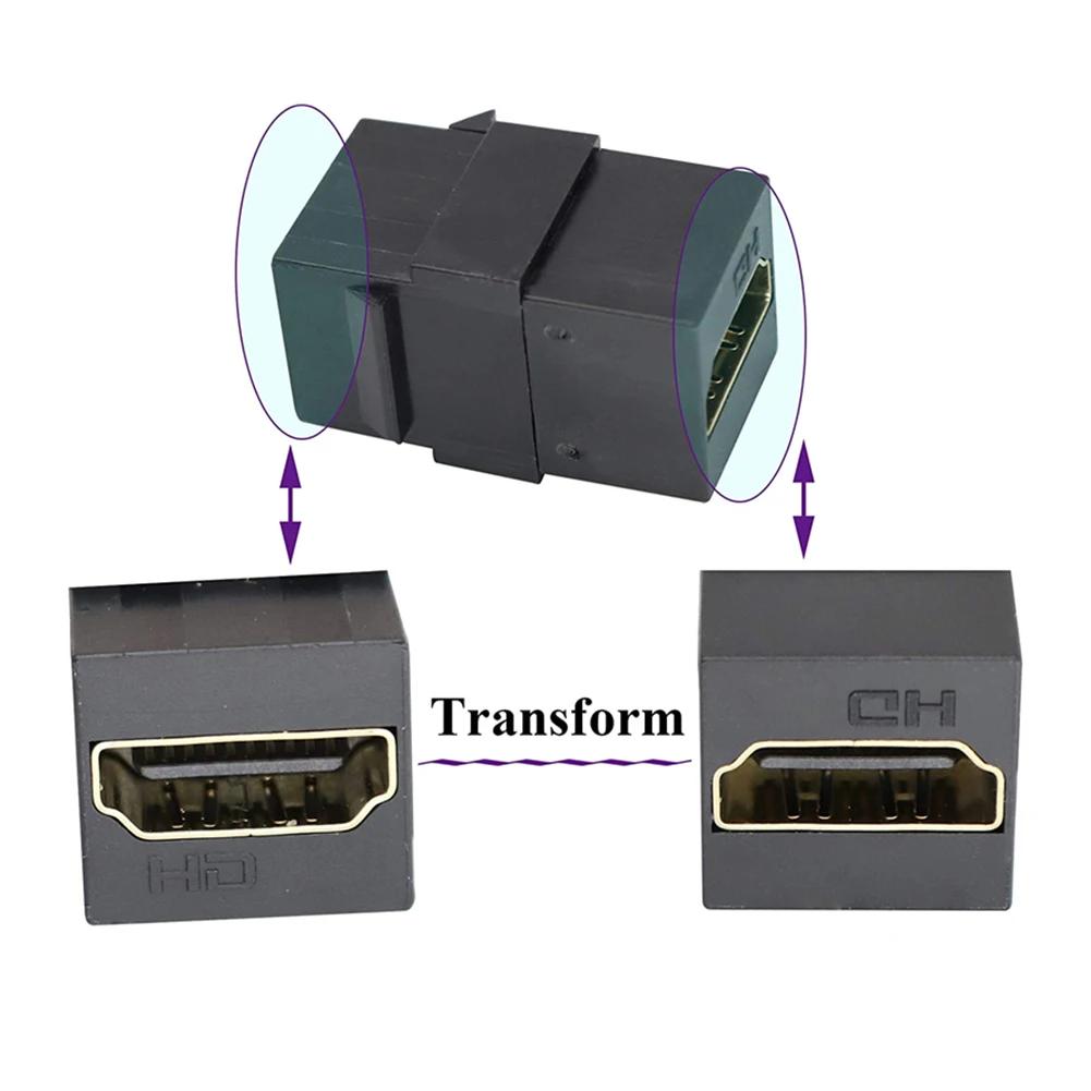Разъем Keystone HDMI-совместимый гнездо-гнездо переходник-соединитель Поддержка 4k Простой в использовании для настенной розетки панель