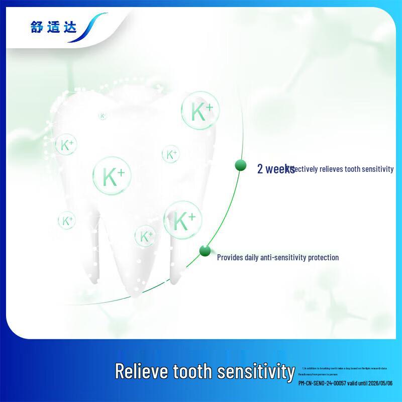 Зубная паста Sensodyne Защита от кариеса и чувствительности Свежая мята, 2 шт.