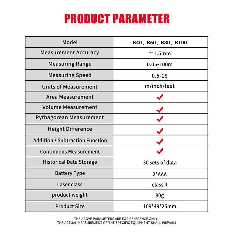 Digital Laser Distance Meter 40M 60M 80M 100M Rangefinder Electronic Measuring Tape Ruler Diastimeter Roulette Tool