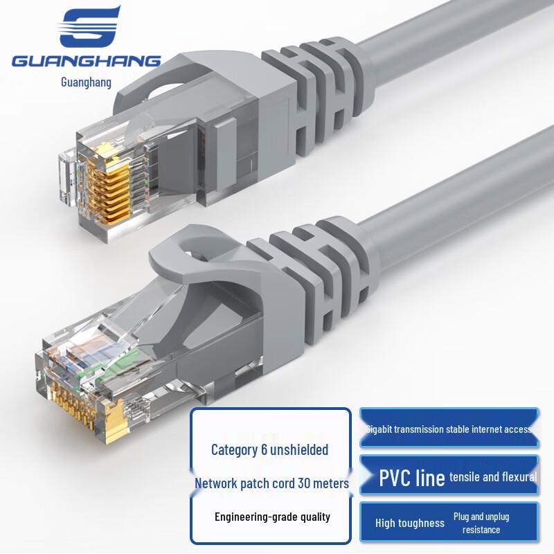Высокоскоростной сетевой кабель Ethernet Guanghang
