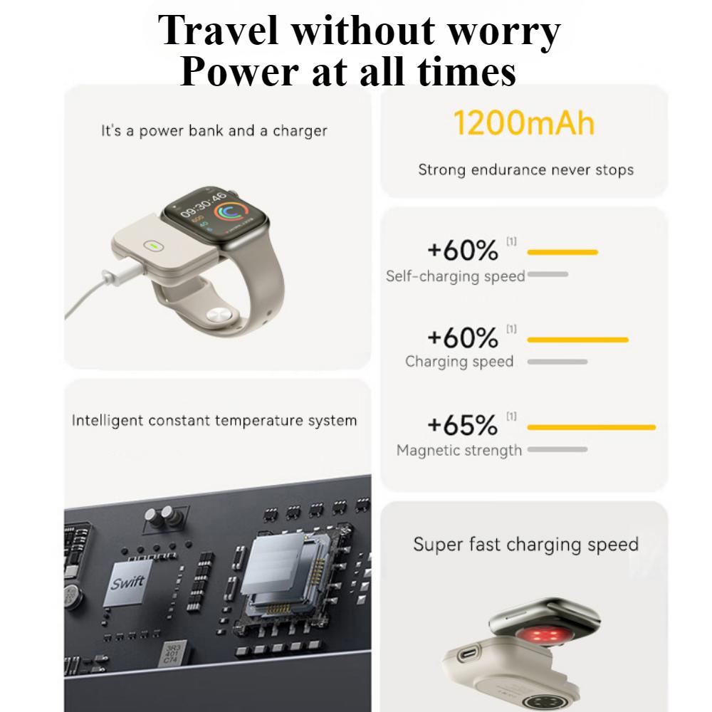 Портативное беспроводное зарядное устройство 1200 мАч Power Bank для Apple Watch 9 8 7 6 5 4 SE Ultra для iWatch Чехол для быстрой зарядки