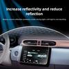New for Leapmotor T03 2024 2026 Matte Tempered Glass Screen Protector Anti Glare Anti Fingerprint Car Dashboard Accessories