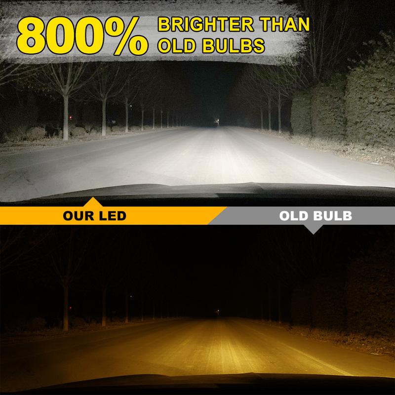 2pcs H8 H9 H1 H3 Led H11 9005 HB3 9006 HB4 Car CSP LED Fog Headlight Bulbs 6000K White Auto Fog Lamp Day Running Light