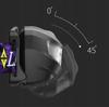 Headlamp Rechargeable LED Headlamp 5 Modes + USB Cable