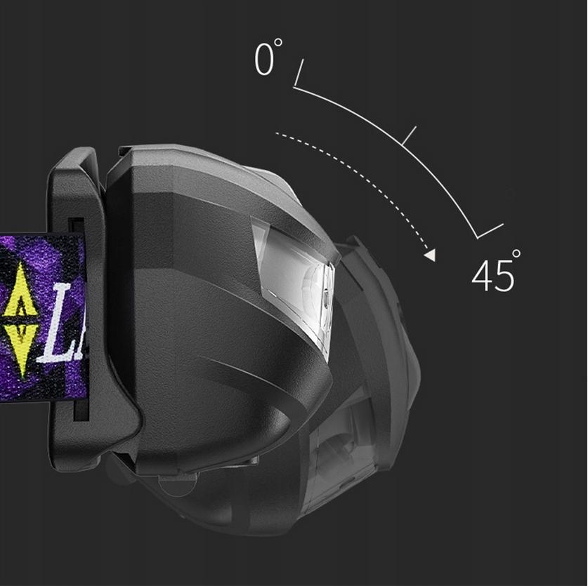 Headlamp Rechargeable LED Headlamp 5 Modes + USB Cable