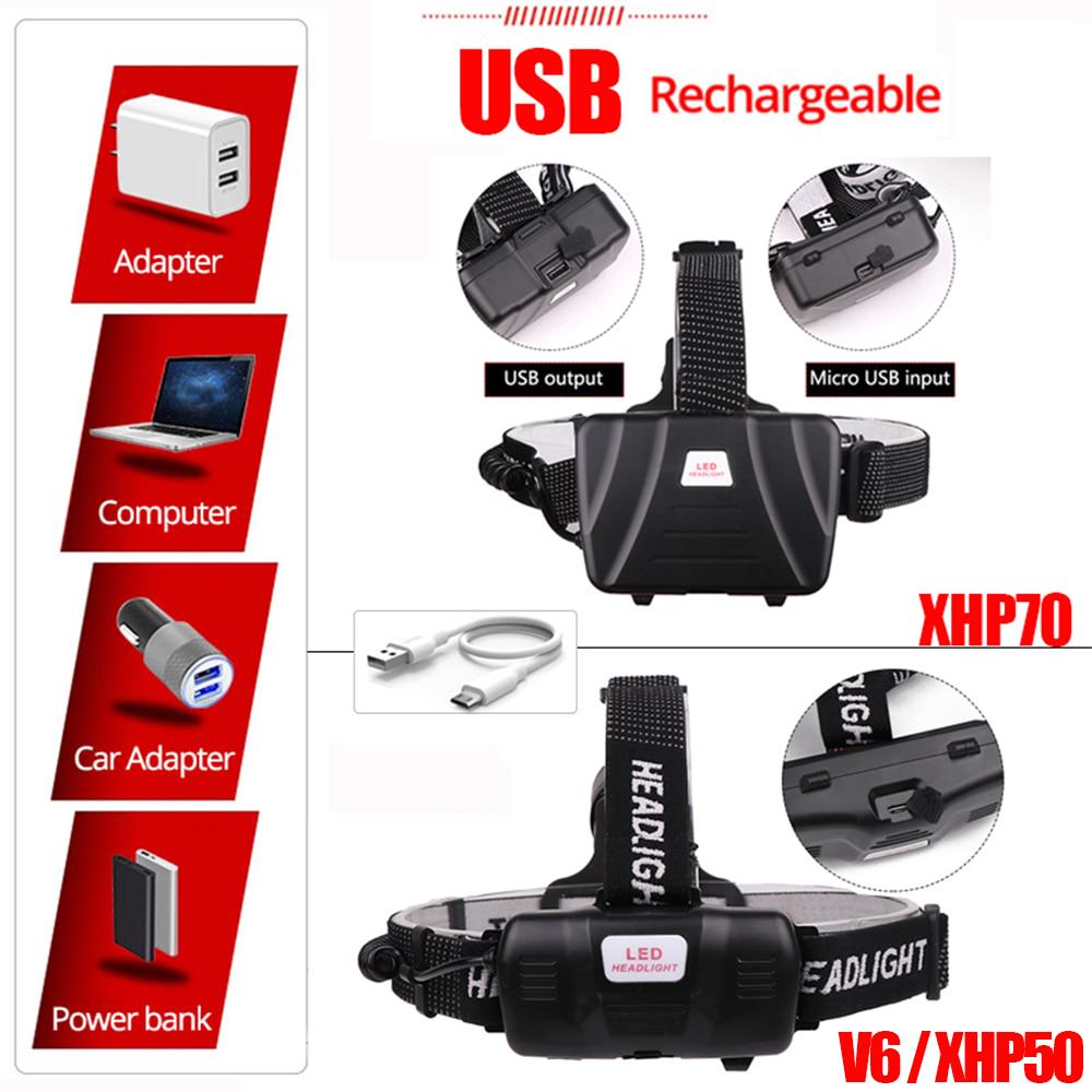 Светодиодный USB головной фонарь