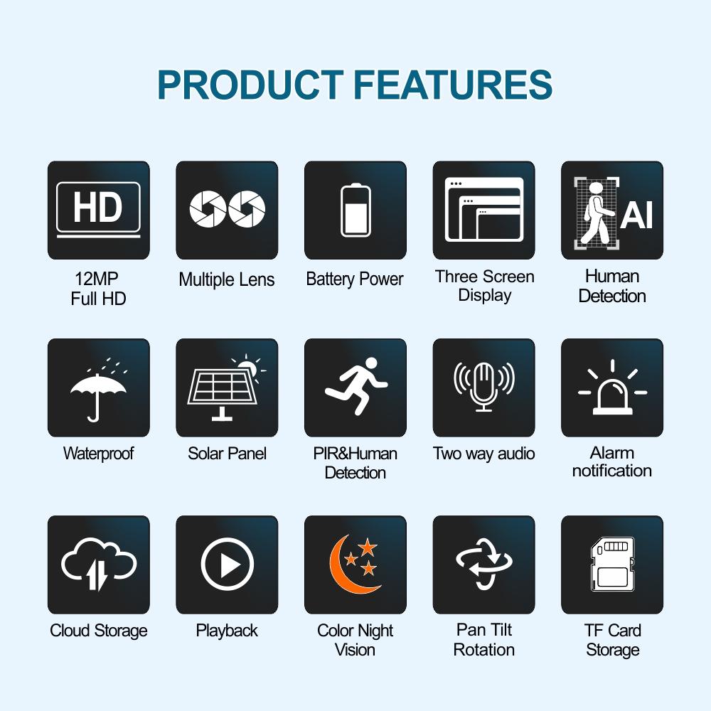 Solar Street Light Three Screen Monitoring Camera, Outdoor Day and Night Full-color Mobile Phone Remote Wireless Camera