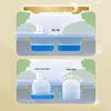 Kao Laurier Zero Touch Ultra Thin Winged Sanitary Napkins