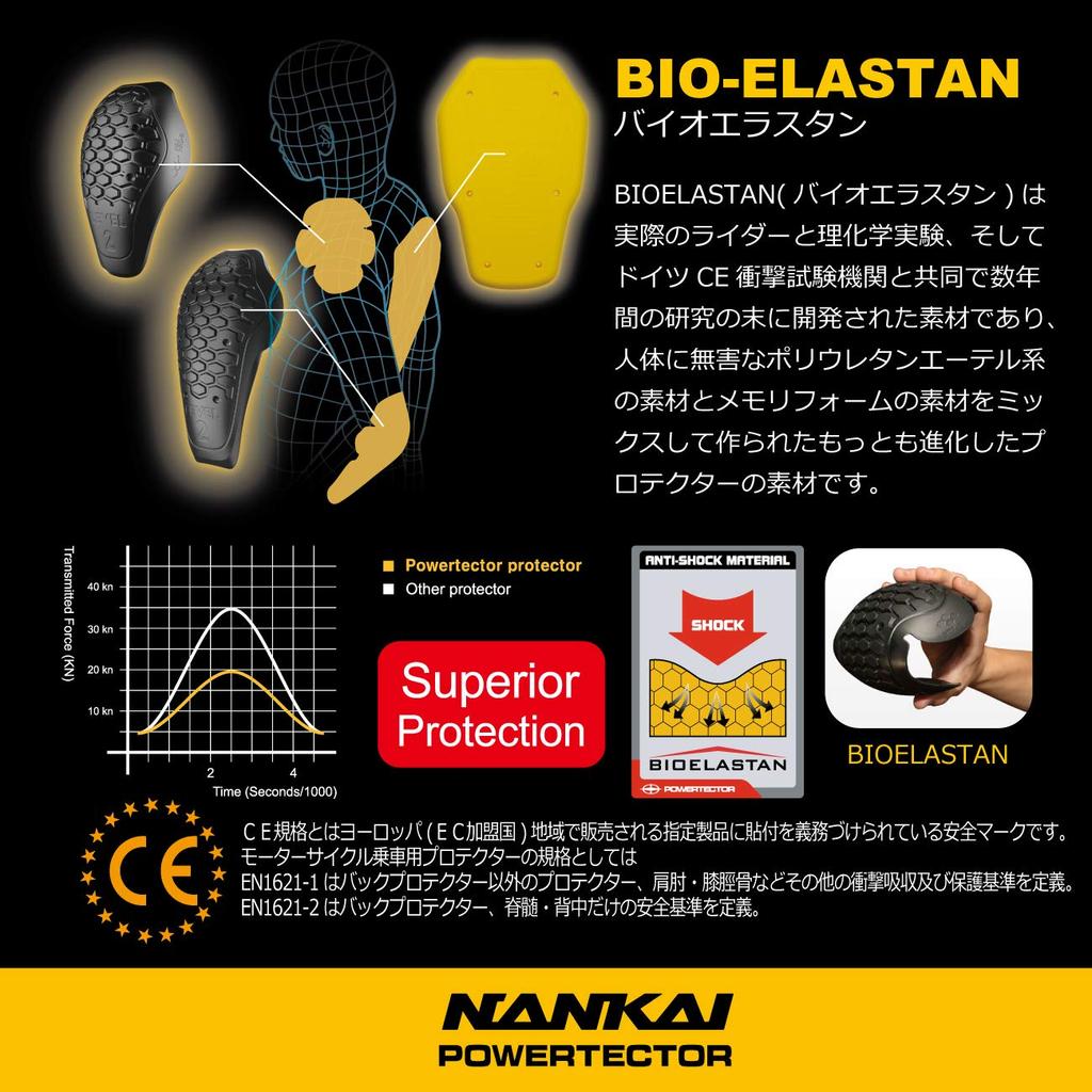 Nankai Мотоциклетная сетчатая растягивающаяся защитная внутренняя черная [Nankai Parts] Размер ML SDW-4135