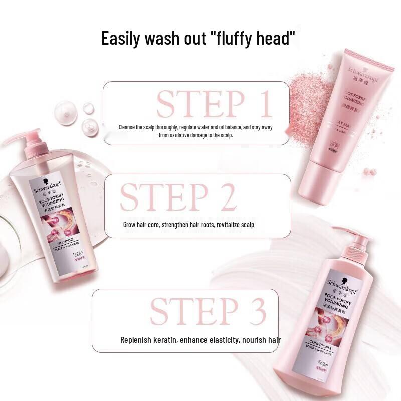 Schwarzkopf Уход для волос для объема и укрепления
